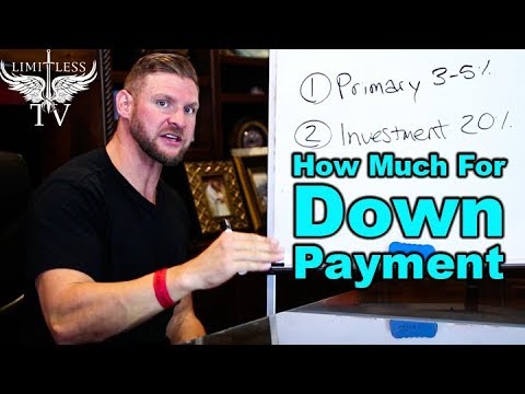 How Much Do I Need For A Down Payment – First Time Home Buyer
